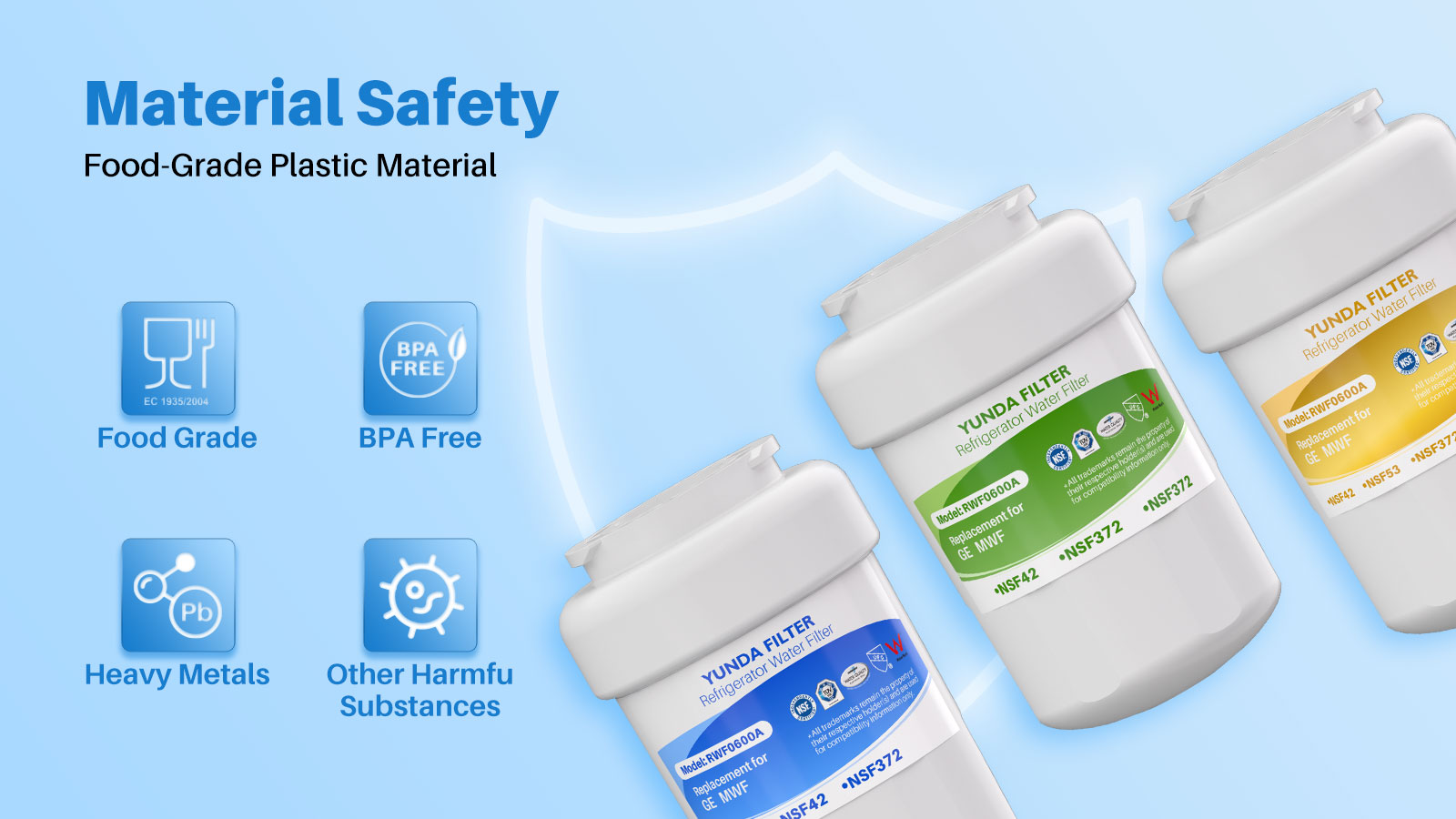 GE Refrigerator Water Filter Smart Water MWF - YUNDA FILTER