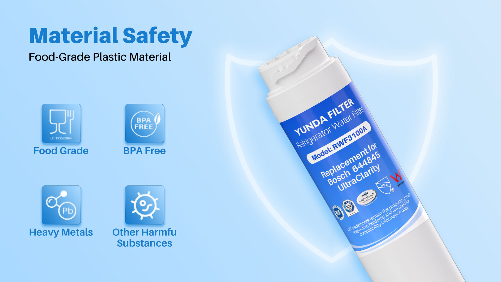 Bosch Refrigerator Water Filter 644845 - YUNDA FILTER