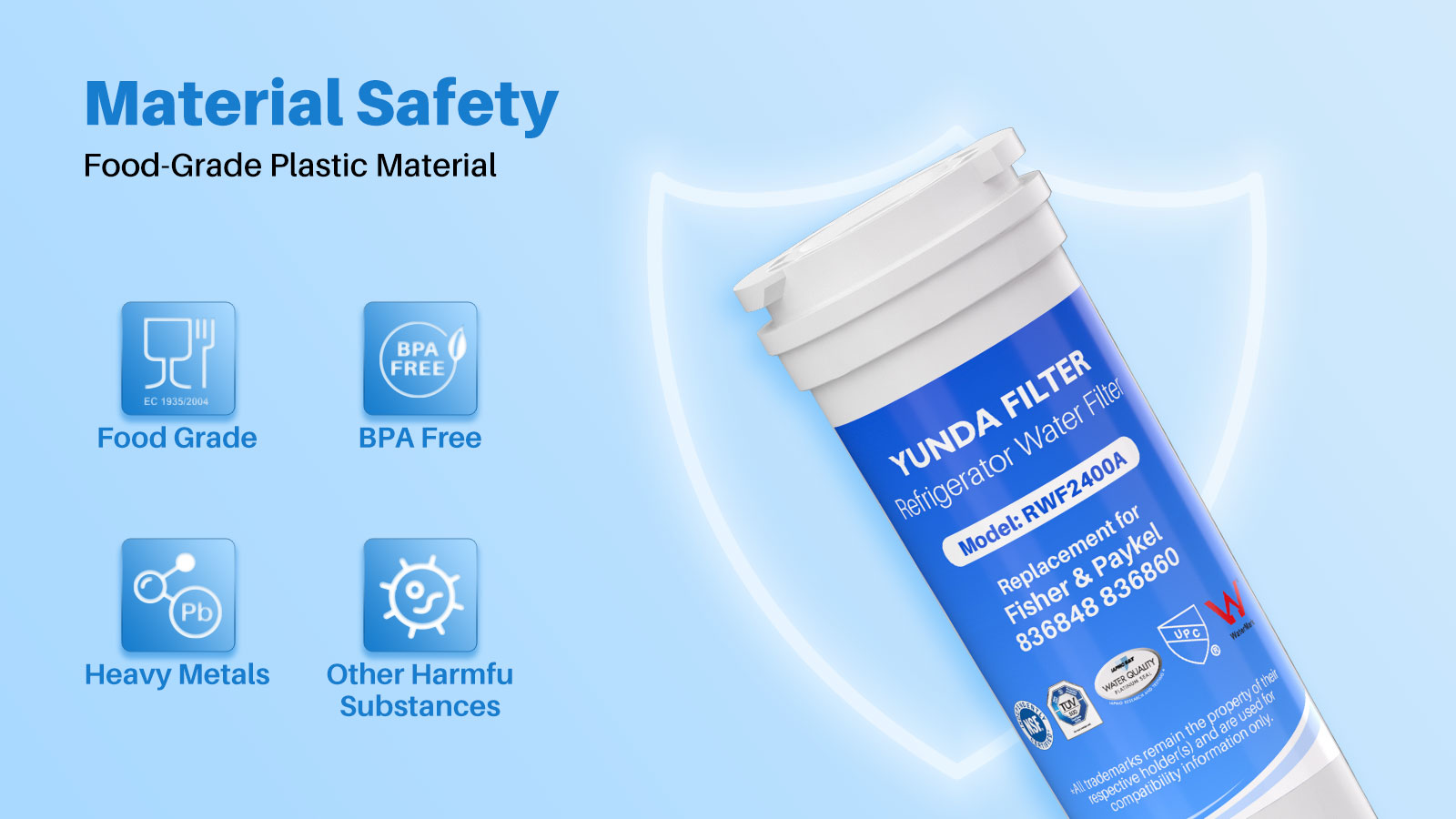 Fisher & Paykel Refrigerator Water filter 836848