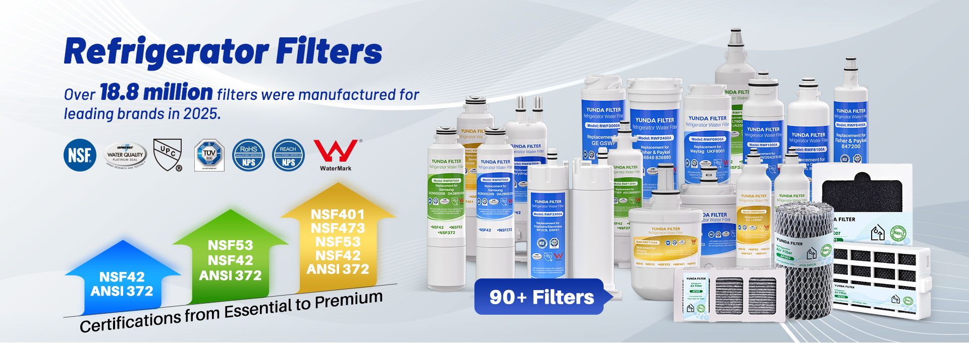 water filter manufacturer
