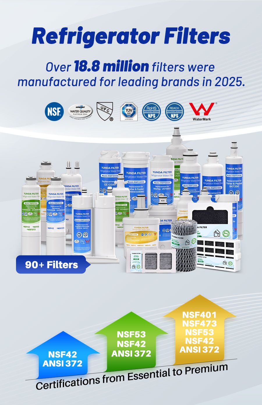 water filter manufacturer