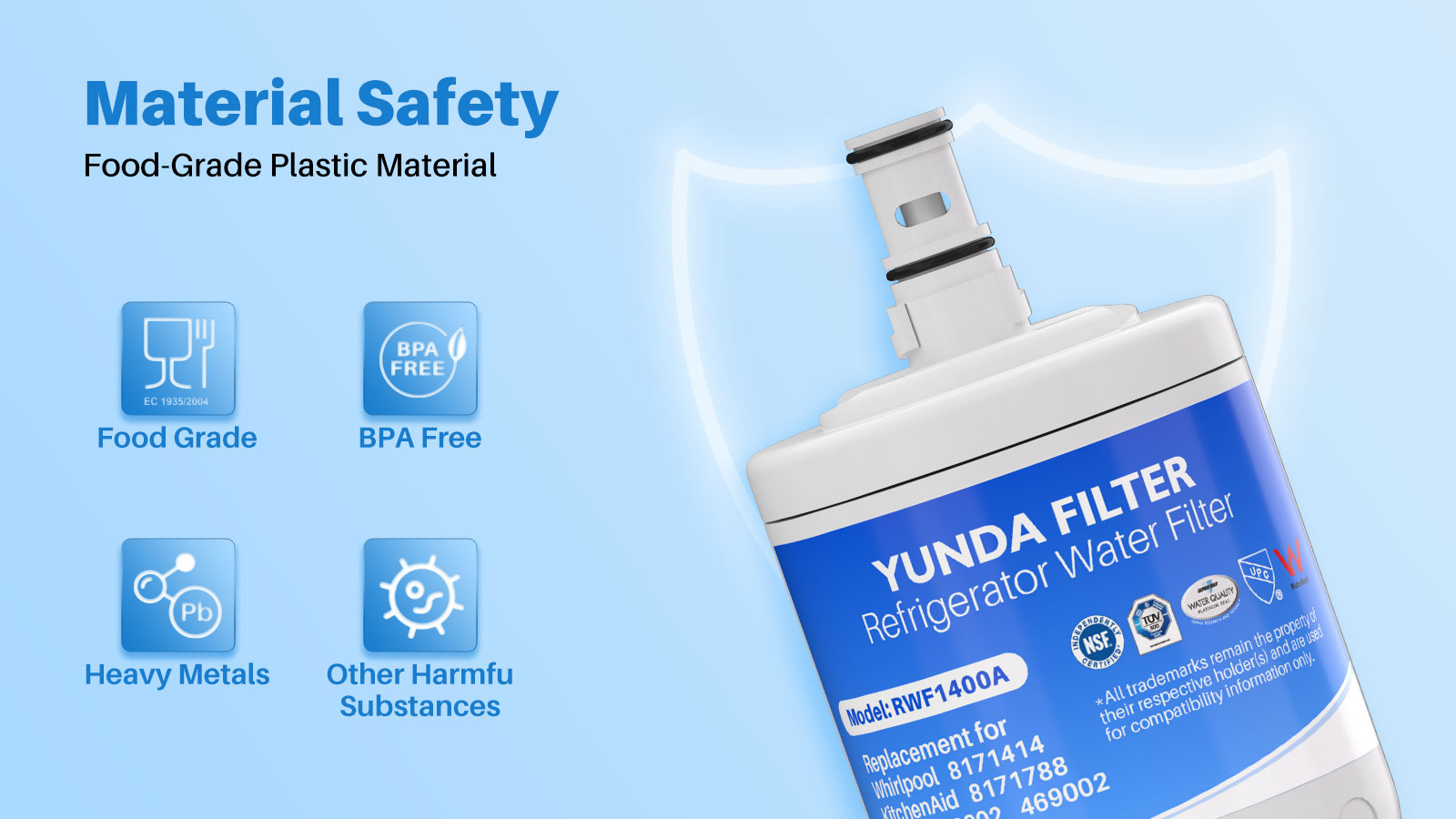 Kenmore Refrigerator Water filter 9002