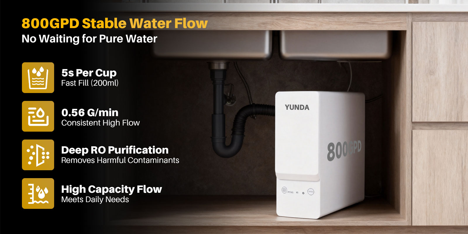 YUNDA PRU600B-1 800GPD Tankless RO System