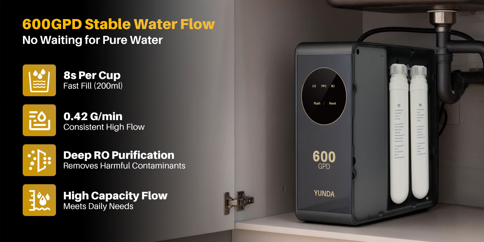 YUNDA PRU600A Tankless Reverse Osmosis Water Filter