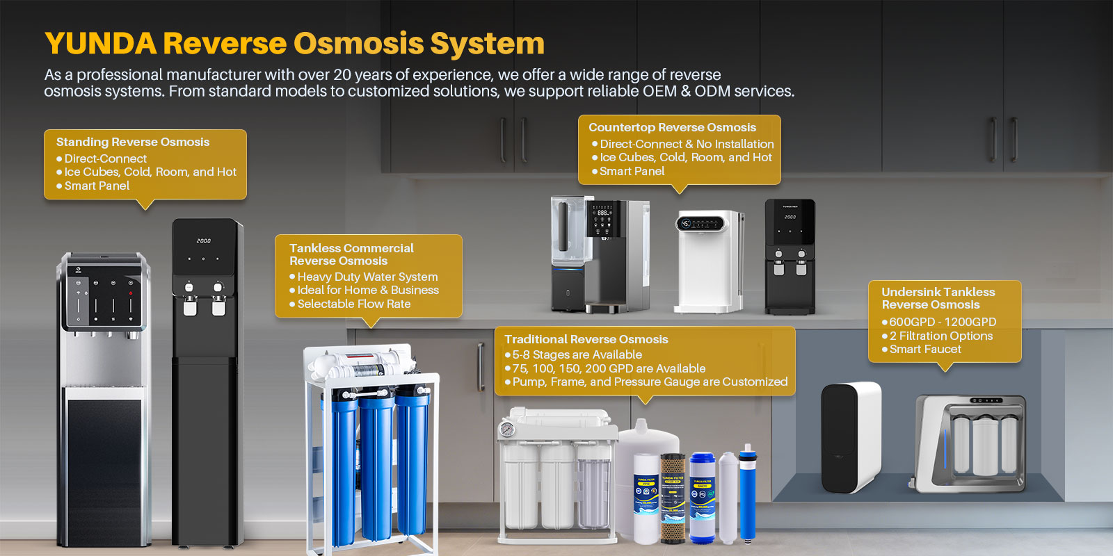 YUNDA PRU600A Tankless Reverse Osmosis Water Filter