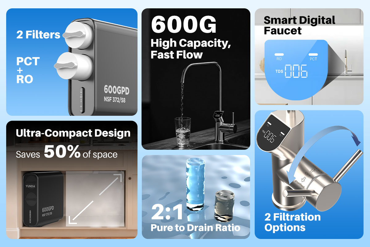 YUNDA UTR700A Tankless RO Water System