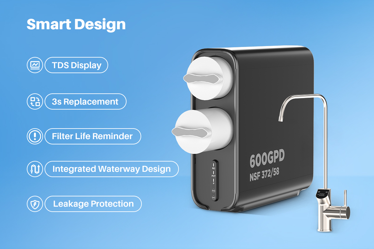 YUNDA UTR700A Tankless RO Water System