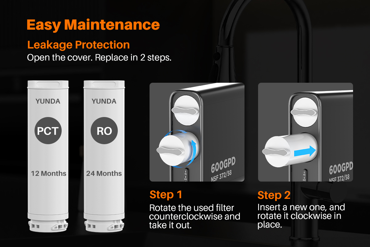 YUNDA UTR700A Tankless RO Water System