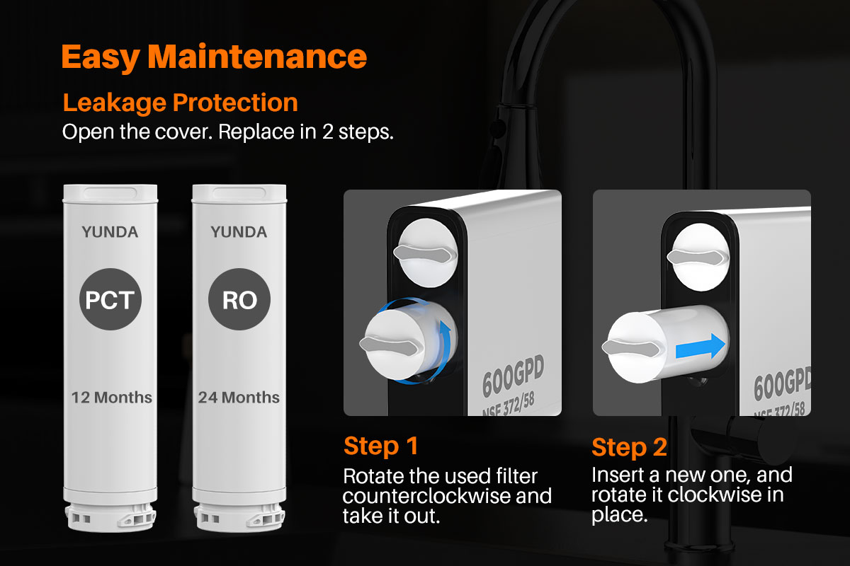 Best Tankless Reverse Osmosis System with 600 GPD High Output