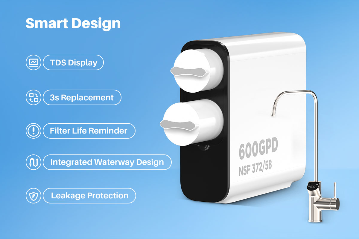 Best Tankless Reverse Osmosis System with 600 GPD High Output