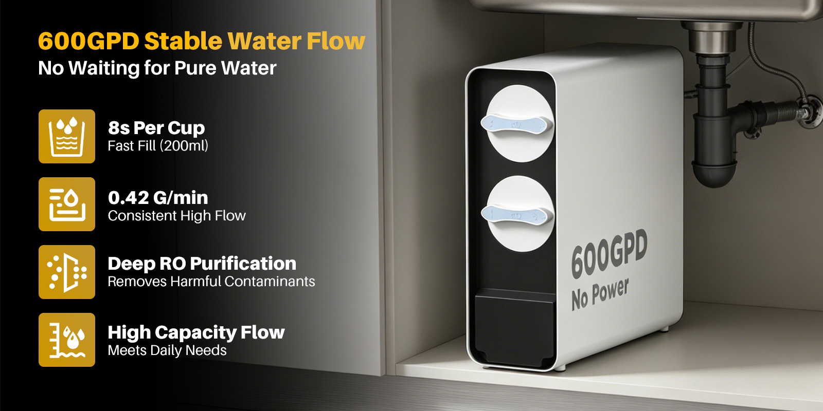 YUNDA PRU400A Non-Electric Tankless RO System