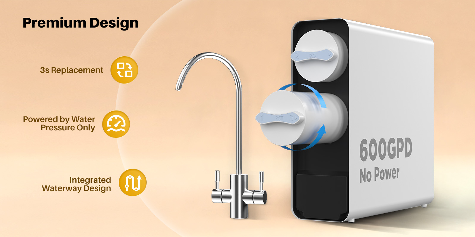 YUNDA PRU400A Non-Electric Tankless RO System