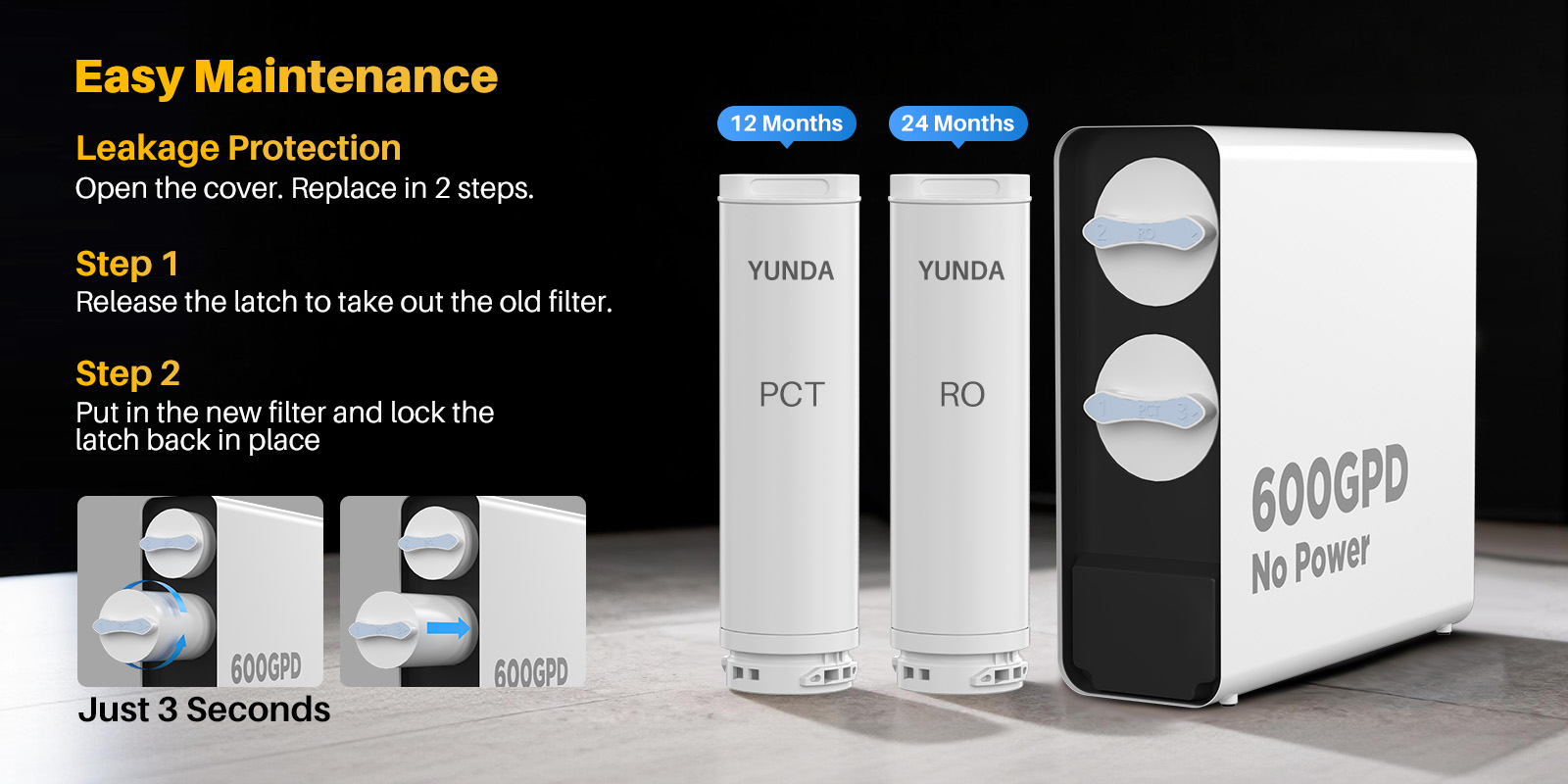 YUNDA PRU400A Non-Electric Tankless RO System