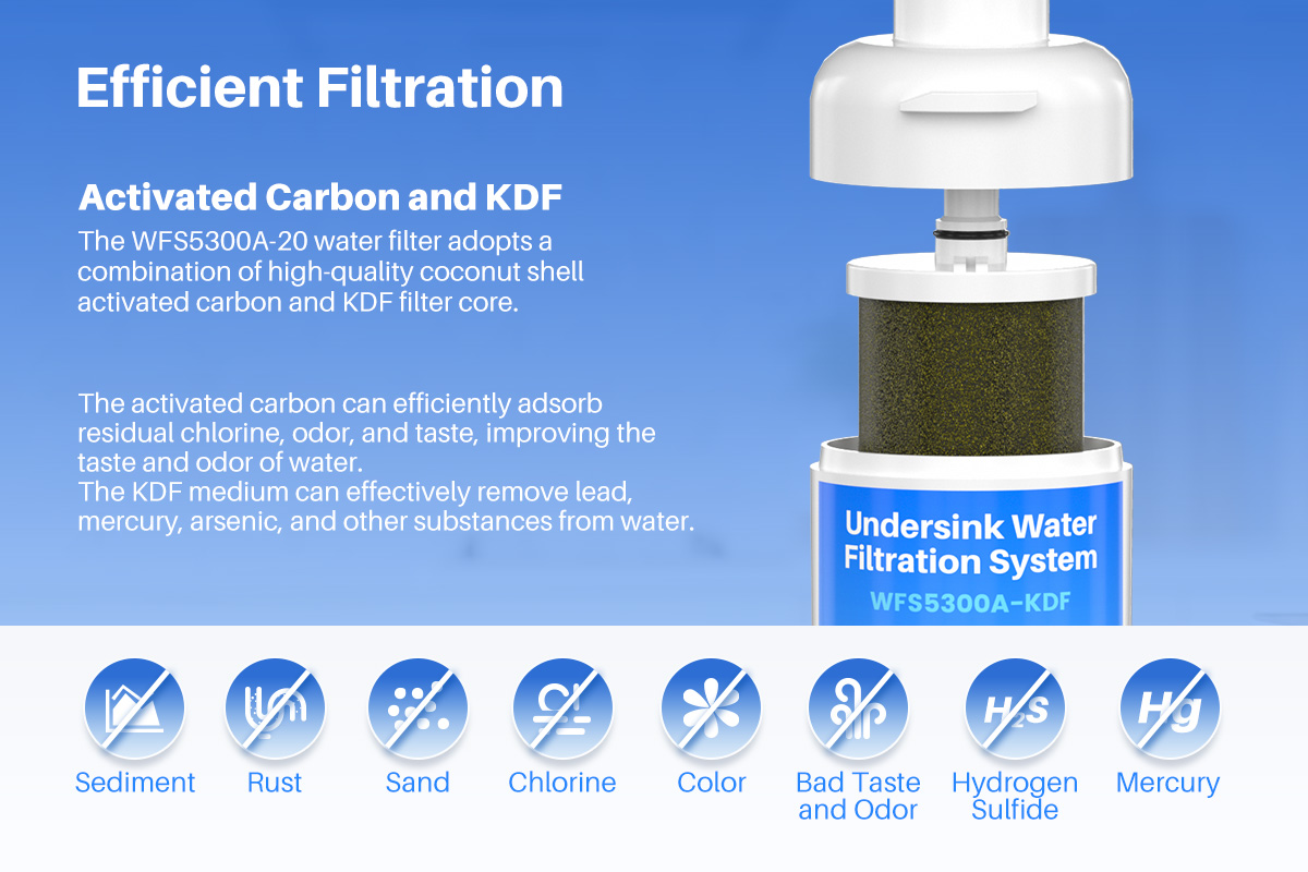 YUNDA Under Sink Activited Carbon and KDF Water Filter