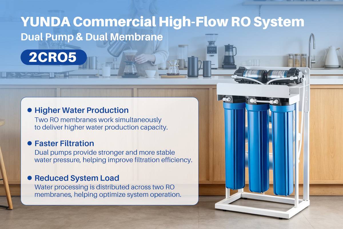 YUNDA 2CRO5 Commercial RO Water Filter System, Dual-Pump, Dual-Membrane Design
